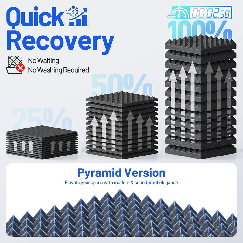 ZonaSonic 12 Pack Pyramid Sound Proof Foam Panels for Walls with Updated Self-Adhesive 2"X12"X12" High Density Acoustic Panels Sound Absorbing Fast-Expanding Soundproof Wall Panels for Gaming Studio Decor-Black - Image 5